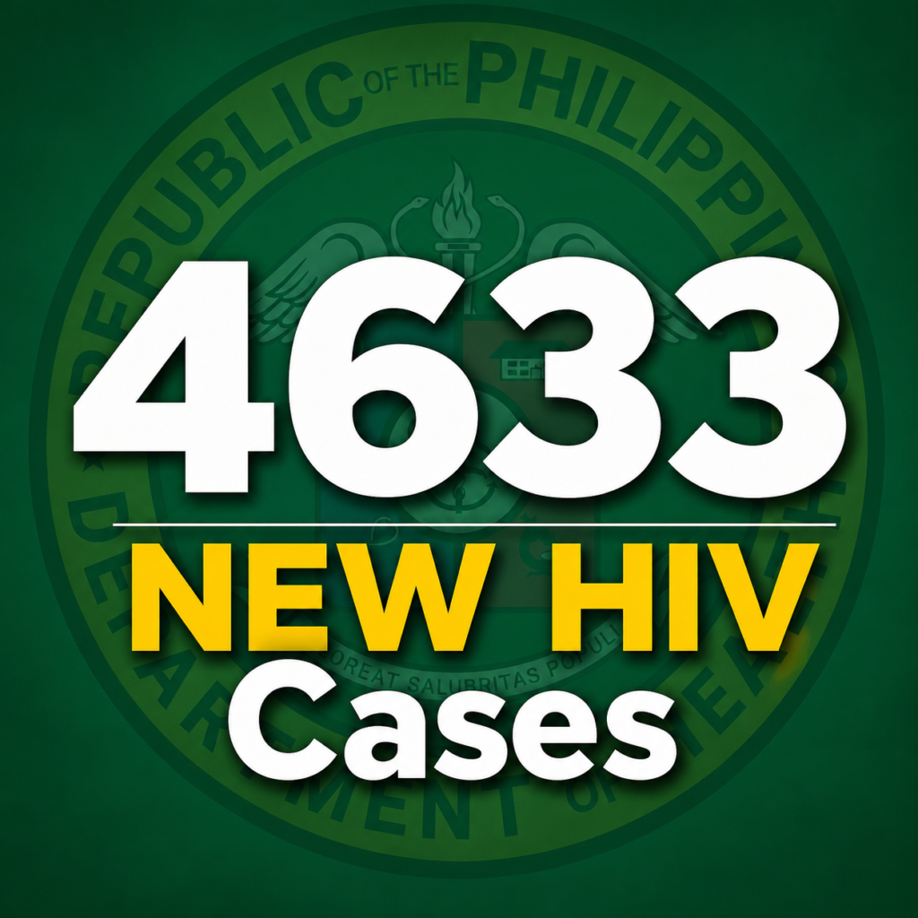 PHILIPPINES: DOH Reports 4,633 New HIV Cases in First Quarter of 2026