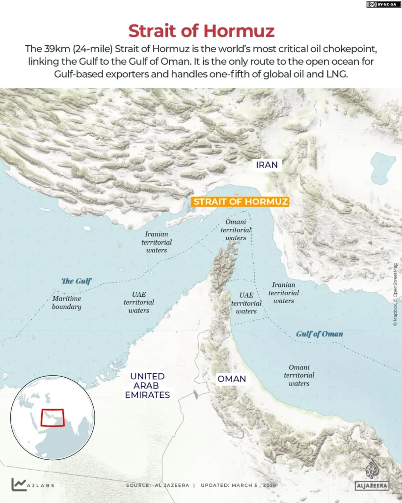 Strait of Hormuz