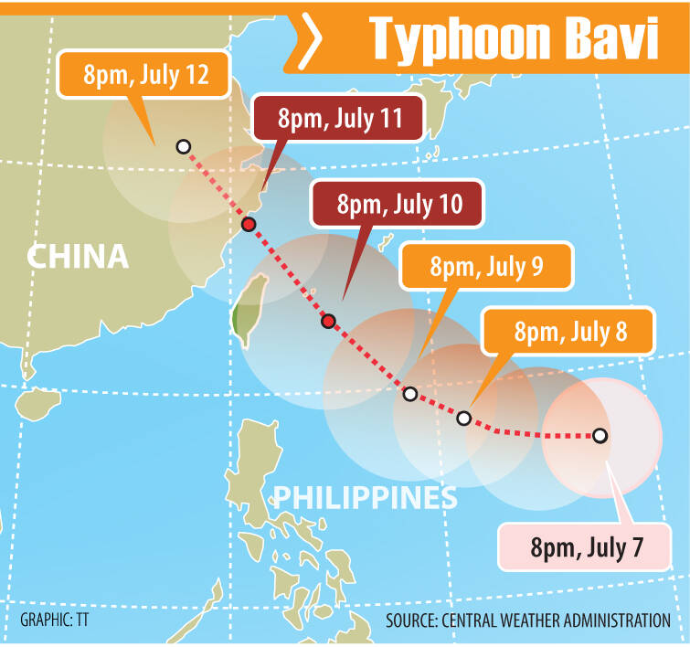 Typhoon Bavi Nears Taiwan, Land Warning Raised as Heavy Rains Loom